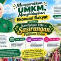 Bazar hingga Tata Rias Lokal, Yuniati Iberahim Dorong Penguatan UMKM di Kandangan